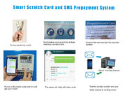 Scratch card Electricity Vending System Zgodny ze standardem STS tekst wiadomości SMS SMS GSM